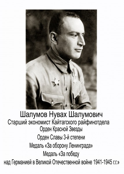Шалумов Нувах Шалумович – старший экономист Кайтагского райфинотдела