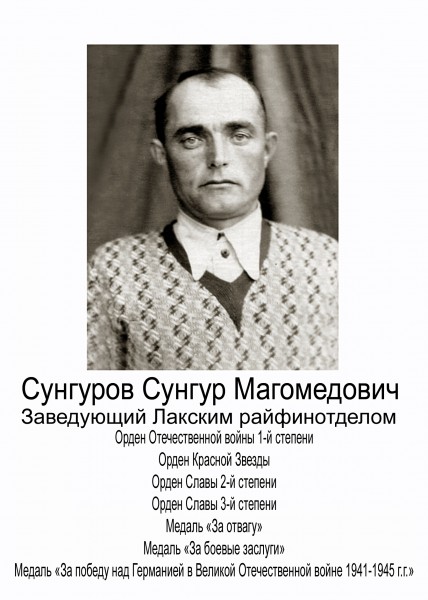 Сунгуров Сунгур Магомедович – заведующий Лакским райфинотделом