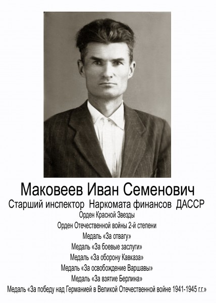 Маковеев Иван Семенович – старший инспектор Махачкалинского горфинотдела